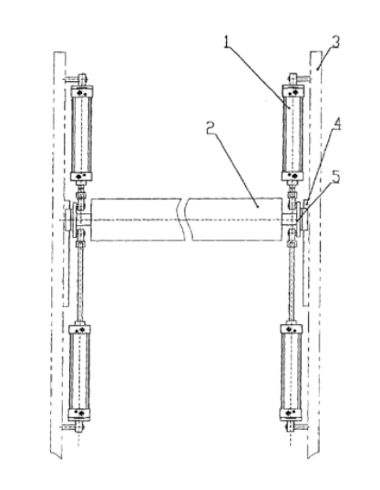 分切機(jī)上的浮動(dòng)輥的制作方法 分切機(jī)上的浮動(dòng)輥的制作方法