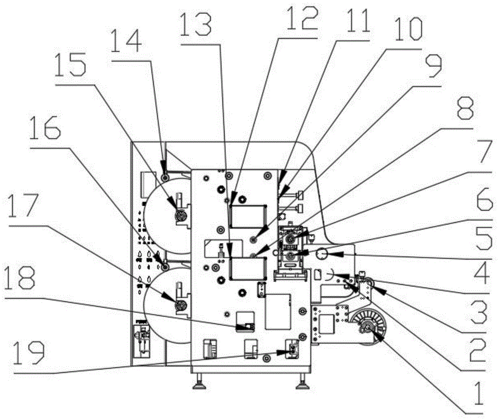 一種鋰電池極片分切機(jī)的制作方法 一種鋰電池極片分切機(jī)的制作方法