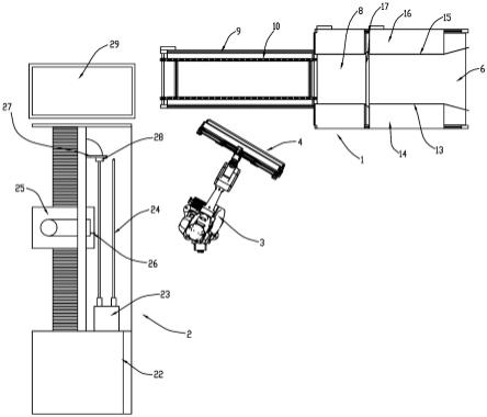 一種醫(yī)用膠帶全自動分切機的制作方法 一種醫(yī)用膠帶全自動分切機的制作方法