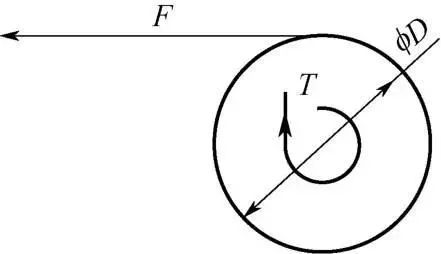 鋰電十大關鍵設備之五:分切設備 鋰電十大關鍵設備之五:分切設備