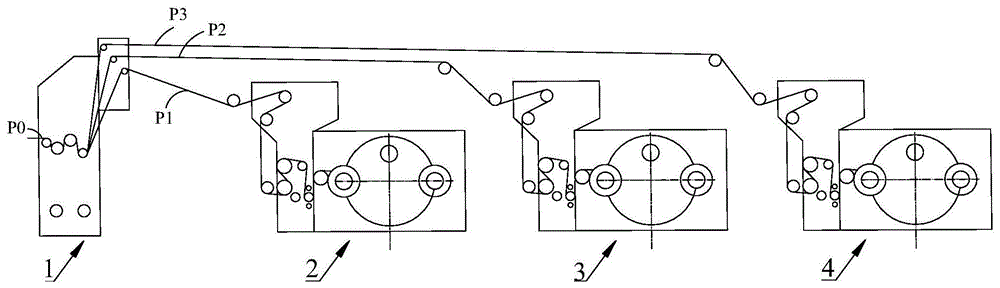 一種鋰電池濕法隔膜的在線分切收卷設(shè)備的制作方法 一種鋰電池濕法隔膜的在線分切收卷設(shè)備的制作方法