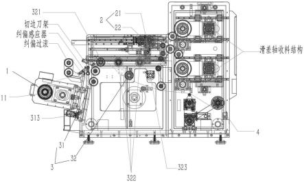 一種隔膜分切機(jī)的制作方法 一種隔膜分切機(jī)的制作方法