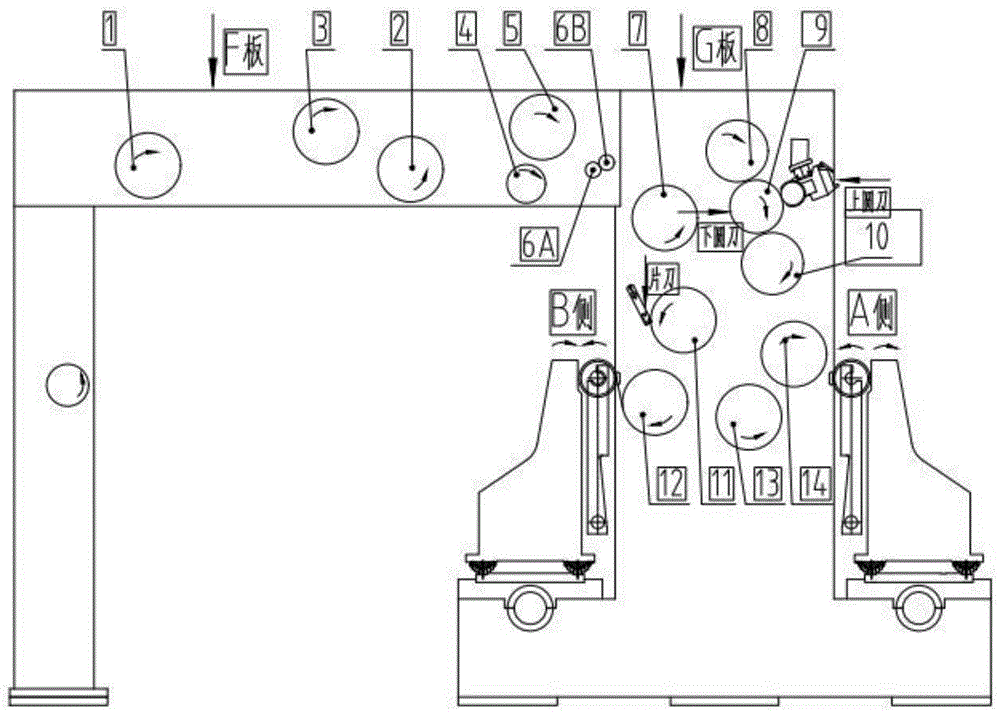 一種分切機導(dǎo)輥排布裝置及走膜方法與流程 一種分切機導(dǎo)輥排布裝置及走膜方法與流程