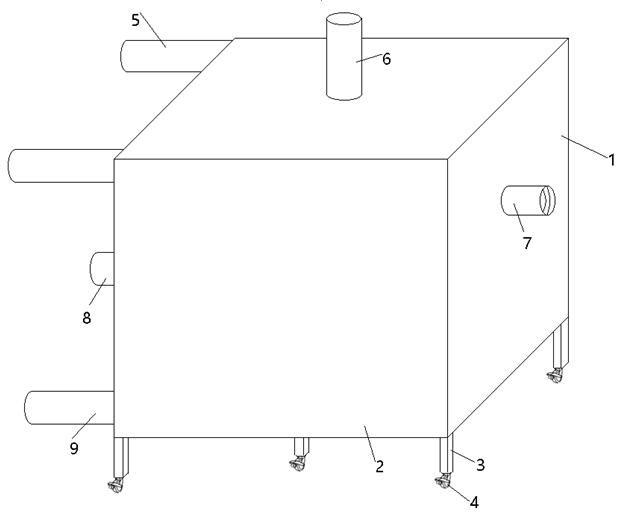 生活用衛(wèi)生紙復(fù)卷機(jī)除塵系統(tǒng)的制作方法 生活用衛(wèi)生紙復(fù)卷機(jī)除塵系統(tǒng)的制作方法
