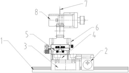 高精密分切機剪切刀架的制作方法 高精密分切機剪切刀架的制作方法