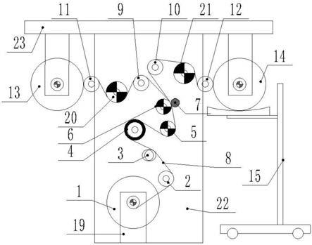 一種用于導(dǎo)電薄膜的分切機裝置的制作方法 一種用于導(dǎo)電薄膜的分切機裝置的制作方法