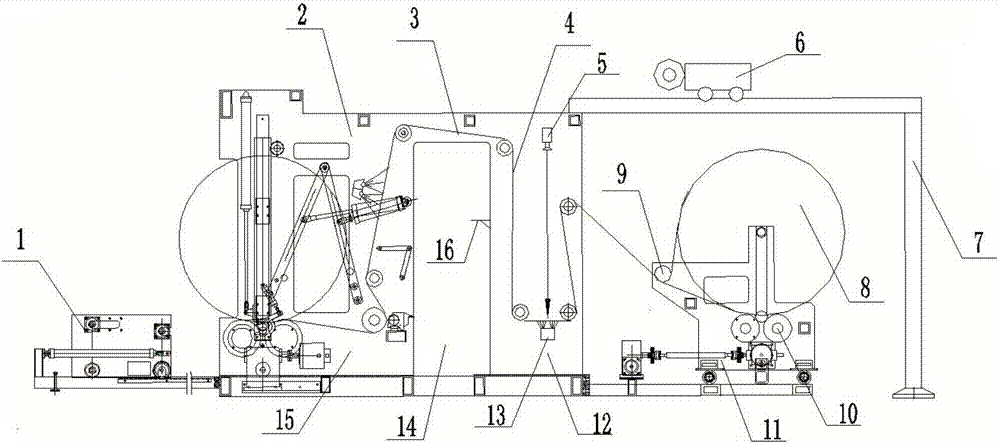 一種全自動污點檢測分切復(fù)卷機的制作方法 一種全自動污點檢測分切復(fù)卷機的制作方法