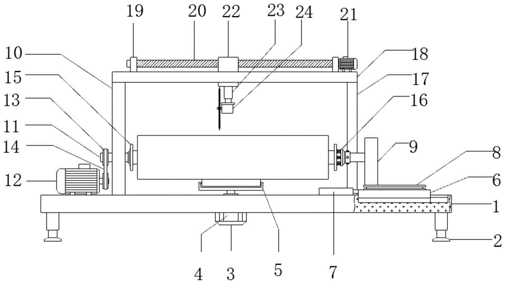 一種PE泡棉生產用分切裝置的制作方法 一種PE泡棉生產用分切裝置的制作方法