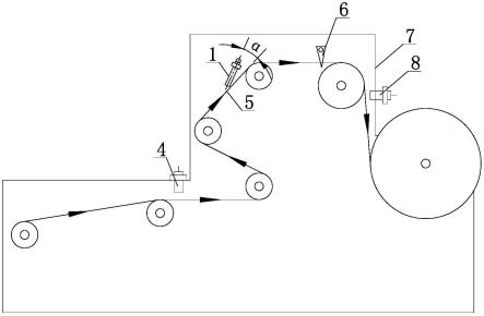 一種水駐極分切機(jī)在線疵點(diǎn)監(jiān)測及處理裝置的制作方法 一種水駐極分切機(jī)在線疵點(diǎn)監(jiān)測及處理裝置的制作方法