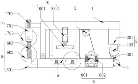 一種背膠防塵網(wǎng)的全自動分切貼合裝置的制作方法 一種背膠防塵網(wǎng)的全自動分切貼合裝置的制作方法