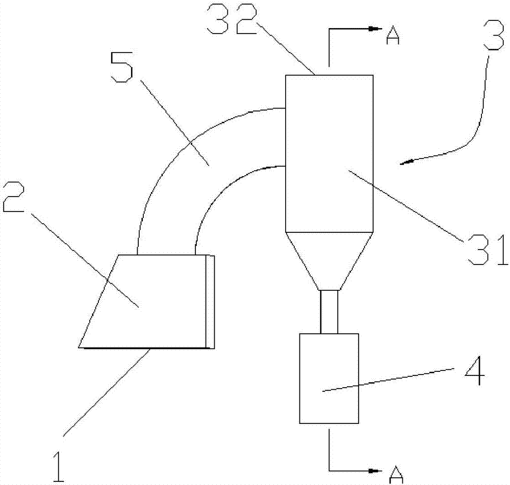 鋁箔分切機(jī)吸塵裝置及鋁箔分切機(jī)的制作方法